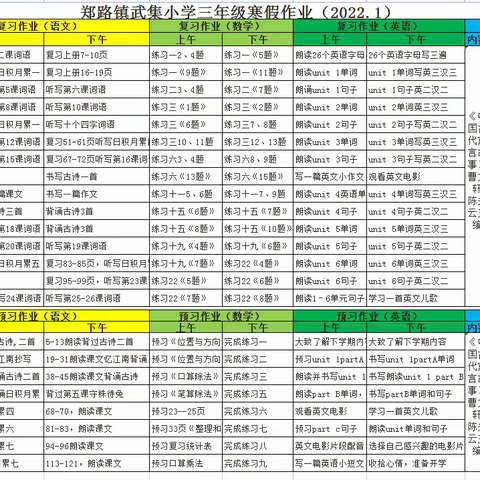 郑路镇武集小学学生寒假生活安排