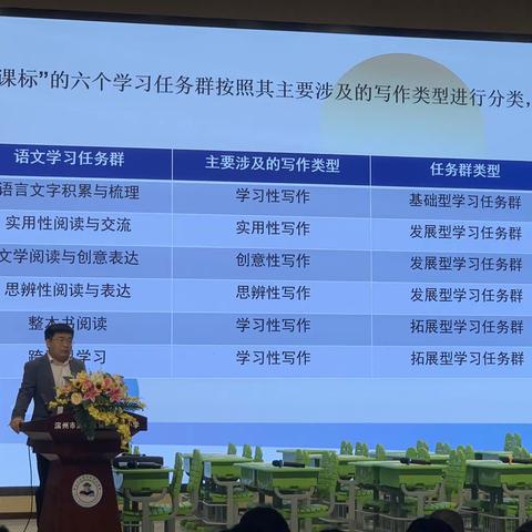 2022年度滨州市沾化区小学语文“落实双新，强课提质”教学研讨会