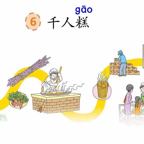 逸夫小学🌻葵花向阳二五中队~飞龙战队米糕记