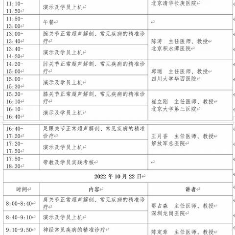 关于举办肌骨可视化康复培训班的通知