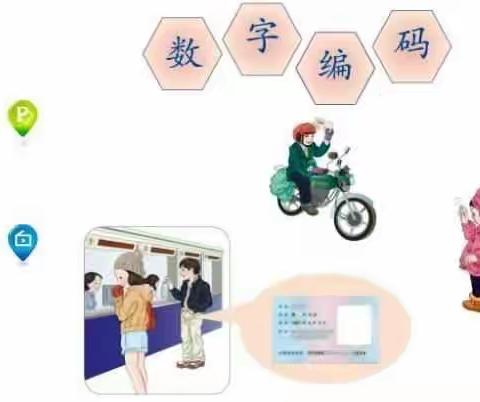 走进数字王国 探究编码奥秘——潍坊日向友好学校四年级一班实践活动