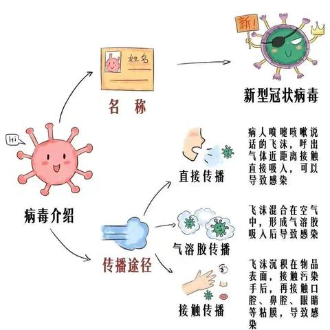 携手并进铸防线，众志成城抗疫情