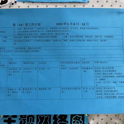 渝中区机关幼儿园资料