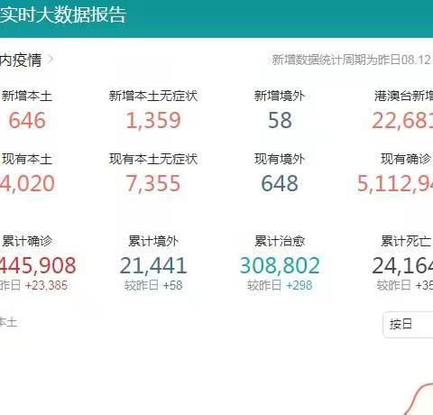 教育局紧急通知：开学前14天必须返回居住地！