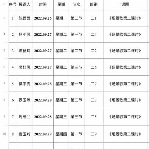 同课异教展风采，教研活动促成长﻿——记白沙镇中心小学二年级语文“同课异教”活动