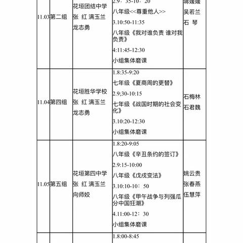 “国培计划”（2020）— 花垣县初中文综教师工作（A492 ）第三次线下活动圆满完成