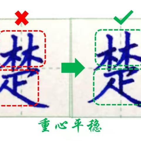 为什么你写字不好看（三）