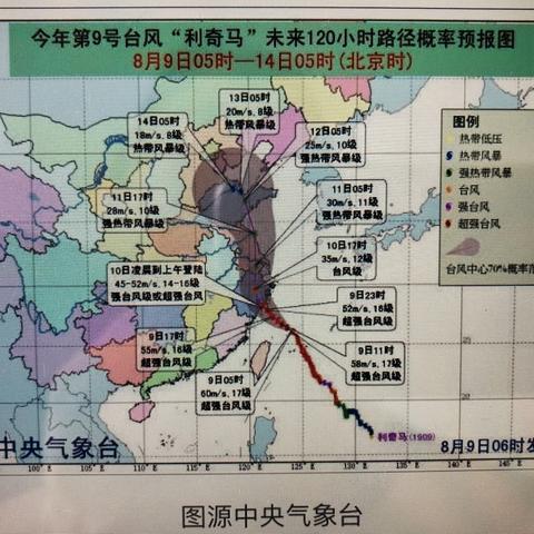 五分局大江东项目部防台风纪实