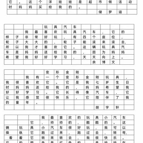 孩子们第一次习作花了三节课时间，多次修改，独立完成，内容稚嫩但充满童趣。优秀15篇，有不足也有惊喜！