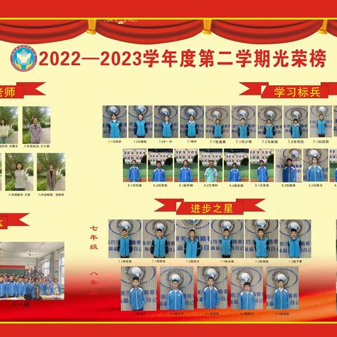 官村中学2022-2023-2第二学期期中质量表彰暨总结大会简讯