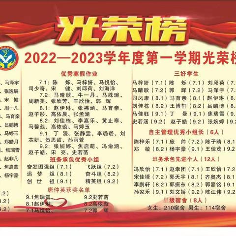 官村初级中学2022-2023-2春季开学典礼