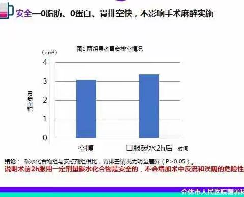 围手术期营养指导