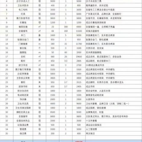 康桥九溪郡3-1-2501全案软装付款记录