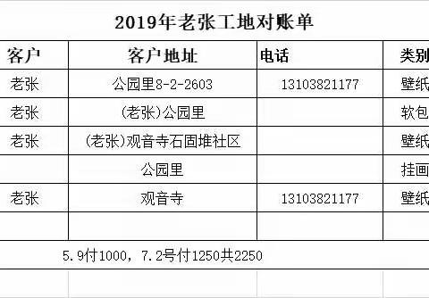 2019年观音寺老张工地核对单