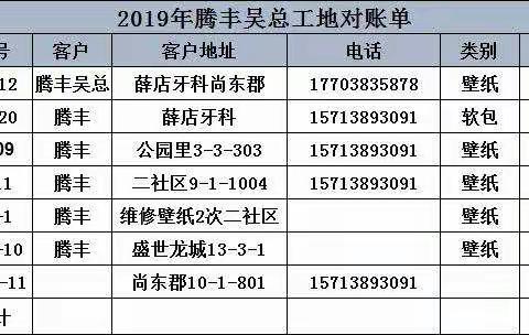 腾丰吴总工地核对单