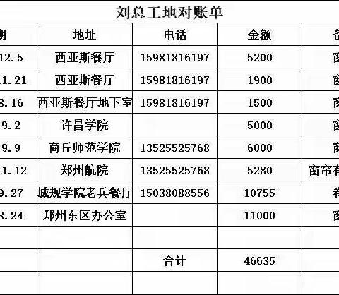 刘总餐厅对账单