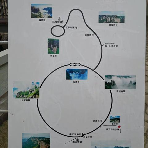 游走神仙居