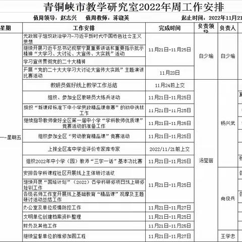 青铜峡市教学研究室第四十七周工作简报