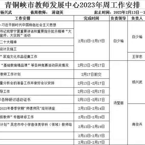 青铜峡市教师发展中心第七周工作简报