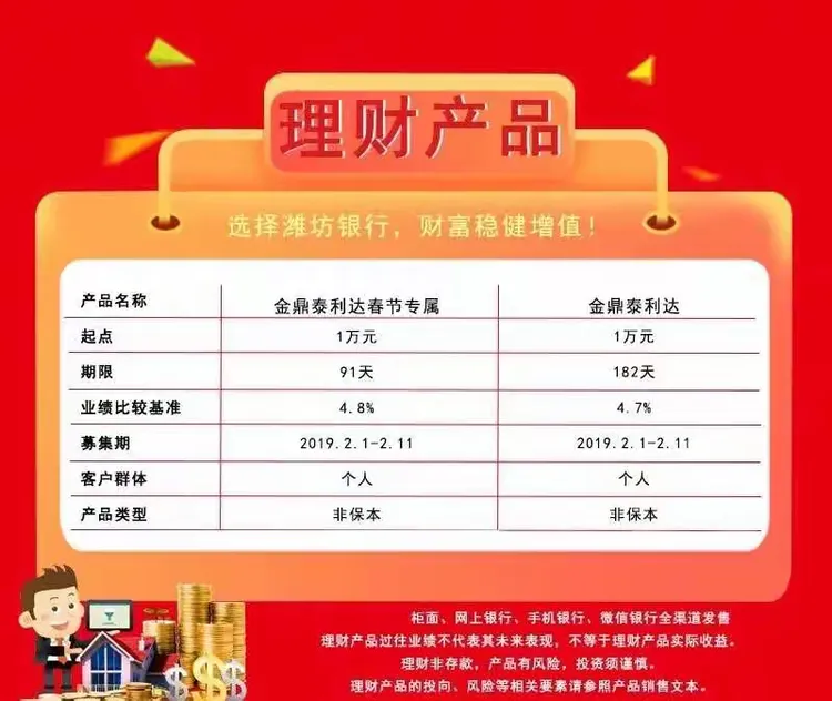 潍坊银行潍坊高新科技支行 恭祝全市人民新春快乐