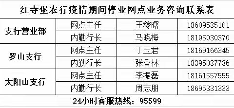 红寺堡农行关于疫情期间网点停业的公告