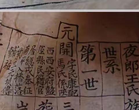 入黔始祖王元开后裔“八卦九子”辨析