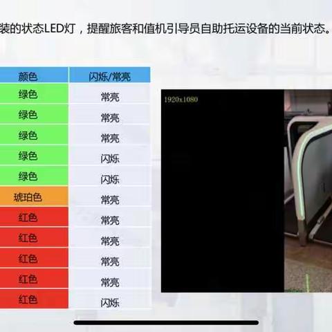 科技感十足的E区值机岛