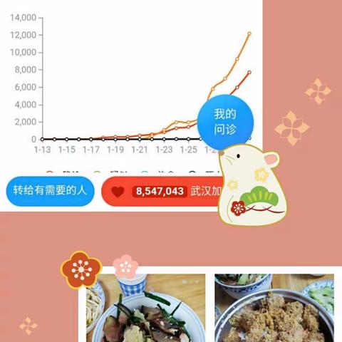 鼠年迎春迎幸福