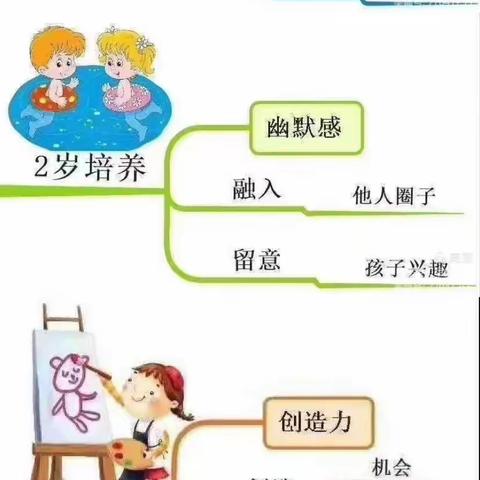 「1号益智馆」启动幼儿托管啦～～