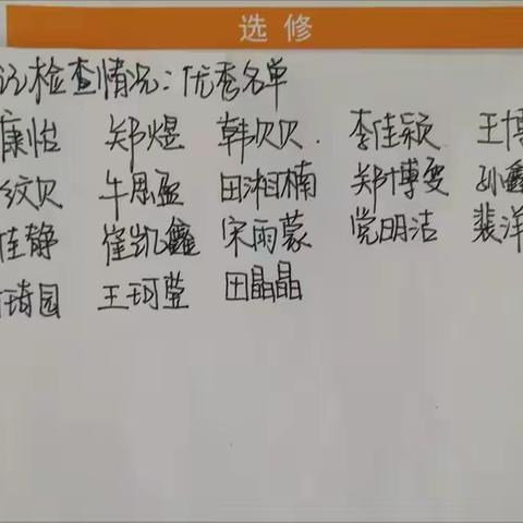 2011班 优秀语文笔记展示