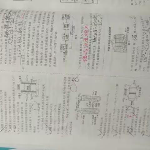化学