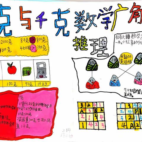 二（4）班第二学期第八九单元思维导图