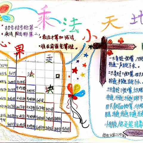 二（4）班第四单元知识小报作品展