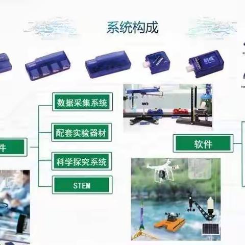 聊城市临清市康庄镇联校吕庙中心小学参加数字化实验教学培训纪实