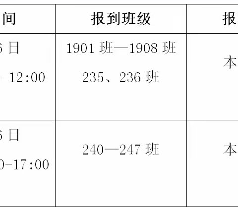 2020年致家长的一封信