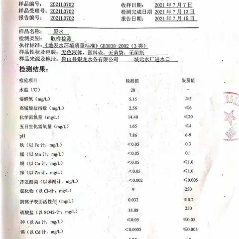 鲁山县银龙水务有限公司2021年7月份水质检测报告