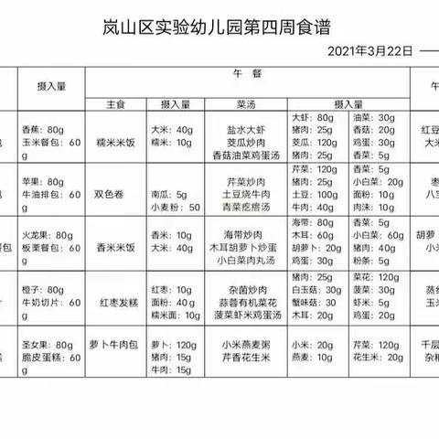 岚山区实验幼儿园一周好“食”光—第四周食谱
