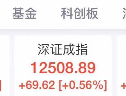 7.13梁明朗财经晚报