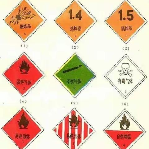 将安全置脑后  运汽油被拘留