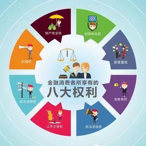 民生银行医药高新区支行金融消费者现金业务权益保护活动