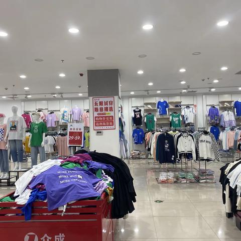 目标店考察