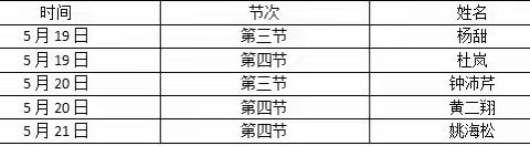 “跟上时代的节奏，演绎未来的韵律”江口中学音乐科组校级公开课顺利开展