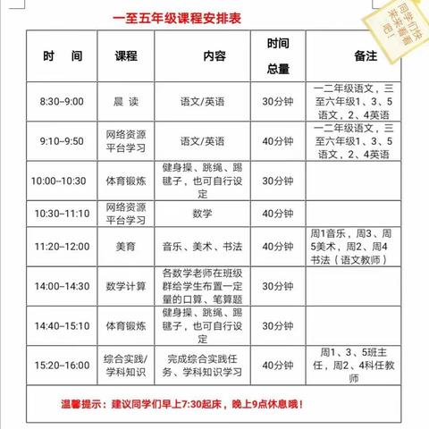 南郑区胡家营镇中心小学关于在新冠肺炎期间开展“停课不停学”活动致学生及家长一封信