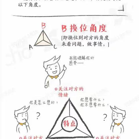 学《掌握三角思维，提升职场表现》有感