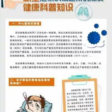 张范中心小学新冠肺炎知识线上培训