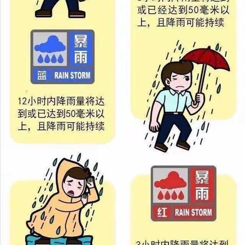 防汛不松懈  安全在心间——西安市高陵区桑家社区幼儿园暑期防汛安全温馨提示