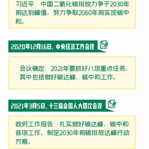 2021年节能宣传（2）