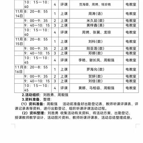 立足常规促教学 实习教师展风采——记群贤小学2023年下学期实习教师公开课活动