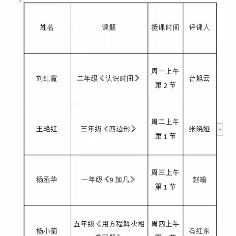 “以研促教，共同成长”———解一小学玉润校区数学组示范课展示活动
