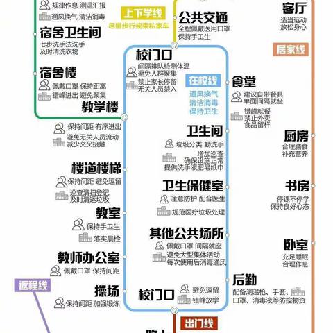 成家川中心学校                                  致全体家长的一封信